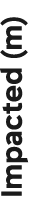 Impacted (m)