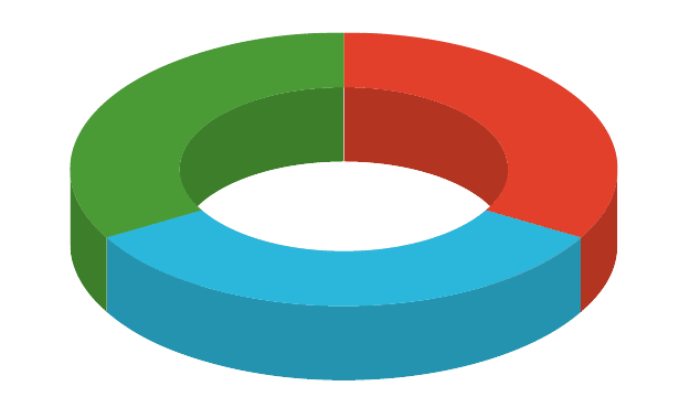 Catalyst_Ring middle
